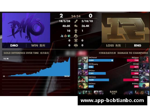 BOB天博布伦瑞克主场力克对手，收获三分 - 副本