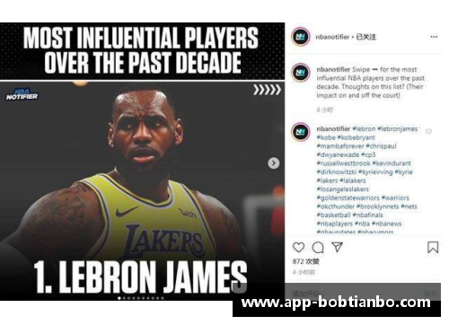 BOB天博NBA选秀制度及其影响力分析