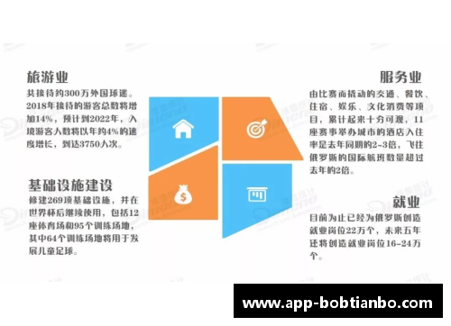 BOB天博NBA比赛门票收入：分析影响因素及其经济意义