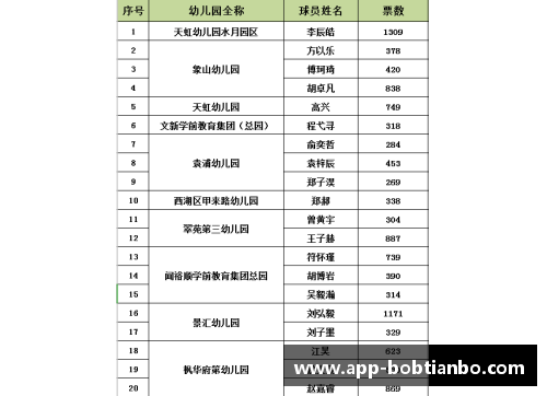 BOB天博俱乐部财政状况不佳，球员薪资或将面临冻结 - 副本