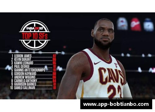 BOB天博NBA历史得分TOP10,谁上榜次数最多_-环球网 - 副本